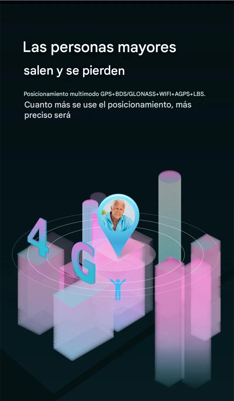 Reloj inteligente de seguridad para personas mayores