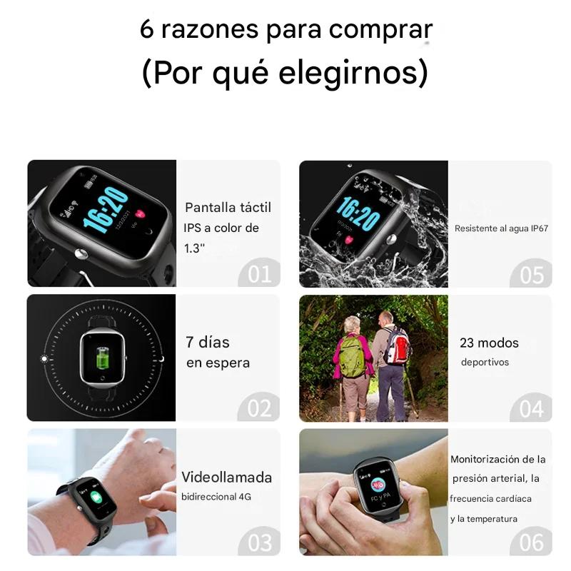 Reloj inteligente de seguridad para personas mayores