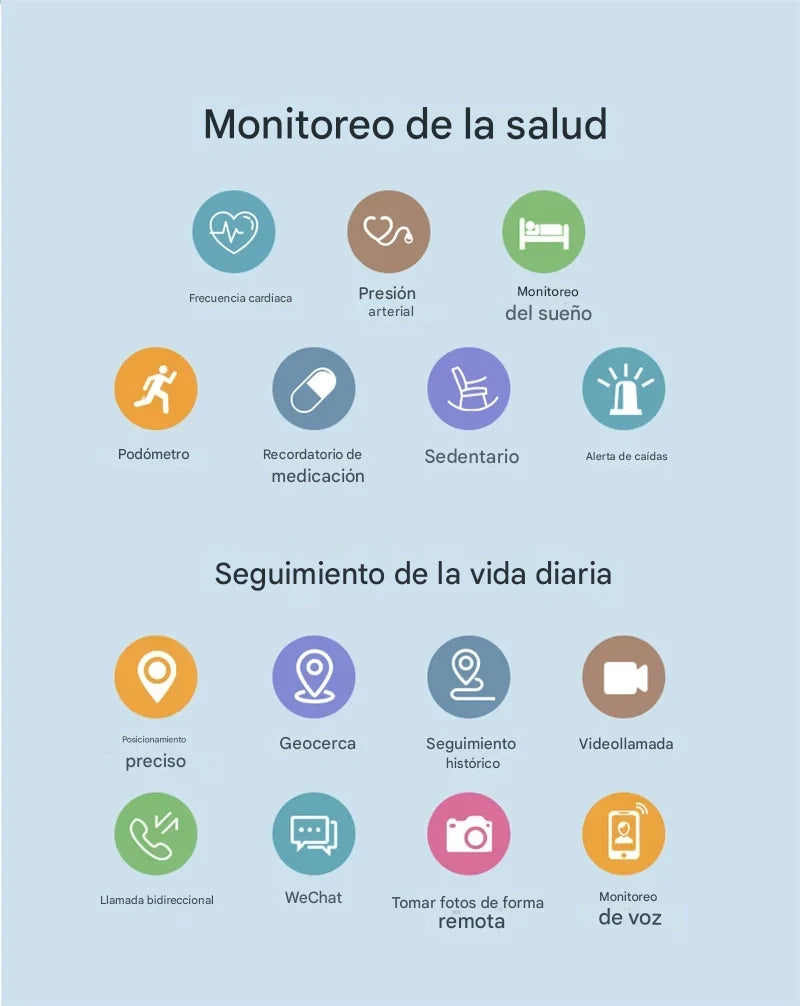 Reloj inteligente de seguridad para personas mayores