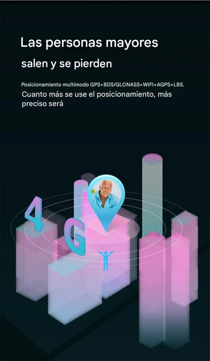 Reloj inteligente de seguridad para personas mayores